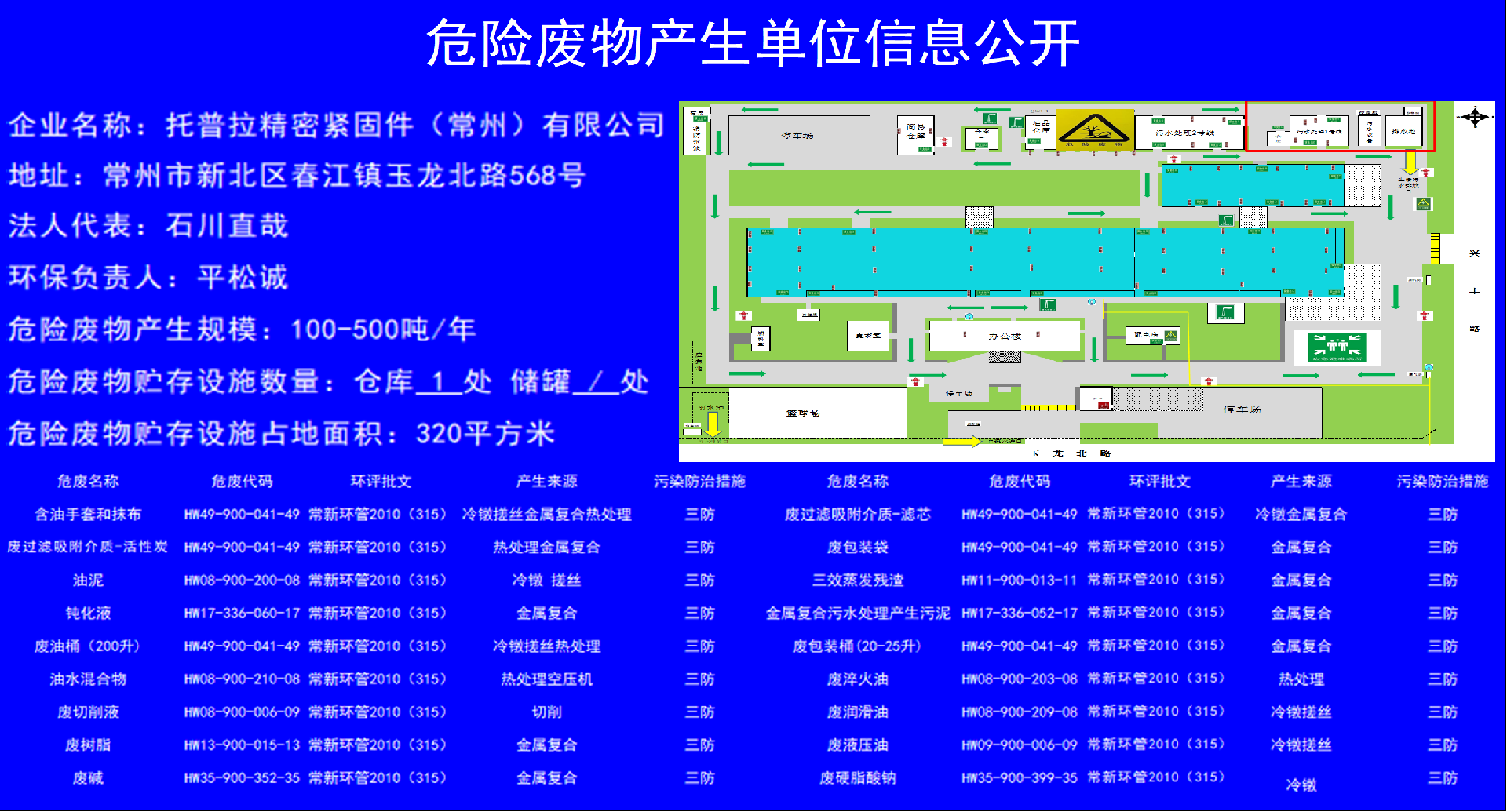 危廢公示信息欄【網(wǎng)站版】.png